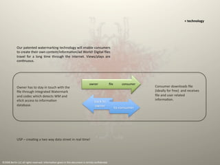 Berlin LLC - TV for the World!