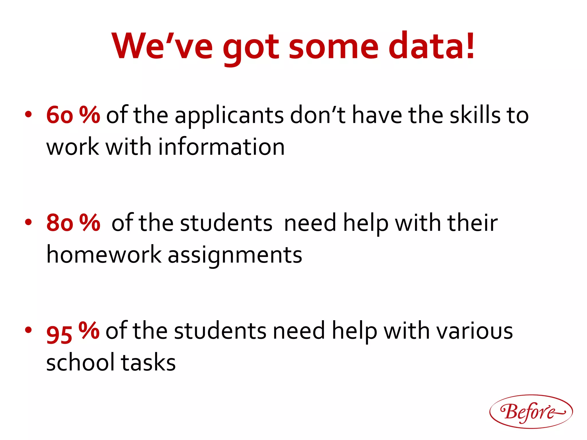 We’ve	got	some	data!
• 60	%	of	the	applicants	don’t	have	the	skills	to	
work	with	information	
• 80	%		of	the	students	need	help	with	their	
homework	assignments	
• 95	%	of	the	students	need	help	with	various	
school	tasks
Before
 