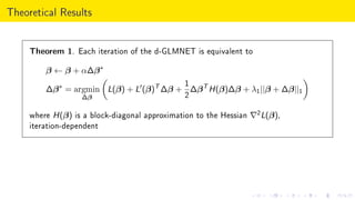 Distributed Coordinate Descent for Logistic Regression with ...