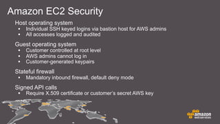 Amazon EC2 Security
Host operating system
• Individual SSH keyed logins via bastion host for AWS admins
• All accesses logged and audited
Guest operating system
• Customer controlled at root level
• AWS admins cannot log in
• Customer-generated keypairs
Stateful firewall
• Mandatory inbound firewall, default deny mode
Signed API calls
• Require X.509 certificate or customer’s secret AWS key
 