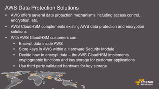 • AWS offers several data protection mechanisms including access control,
encryption, etc.
• AWS CloudHSM complements existing AWS data protection and encryption
solutions
• With AWS CloudHSM customers can:
• Encrypt data inside AWS
• Store keys in AWS within a Hardware Security Module
• Decide how to encrypt data – the AWS CloudHSM implements
cryptographic functions and key storage for customer applications
• Use third party validated hardware for key storage
AWS Data Protection Solutions
 