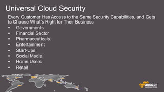 Universal Cloud Security
Every Customer Has Access to the Same Security Capabilities, and Gets
to Choose What’s Right for Their Business
• Governments
• Financial Sector
• Pharmaceuticals
• Entertainment
• Start-Ups
• Social Media
• Home Users
• Retail
 