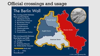 Official crossings and usage
 