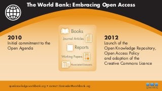 The World Bank: Embracing Open Access
             WORLD BANK OPEN DEVELOPMENT



2010                                                              2012
Initial commitment to the                                         Launch of the
Open Agenda                                                       Open Knowledge Repository,
                                                                  Open Access Policy
                                                                  and adoption of the
                                                                  Creative Commons Licence




openknowledge.worldbank.org • contact: tbreineder@worldbank.org
                                                                                       @MIRE
 