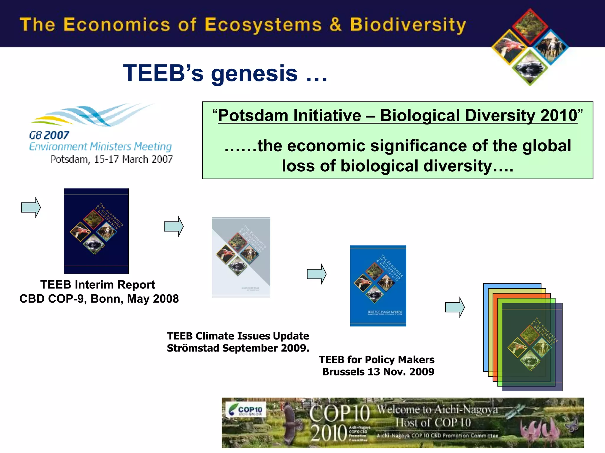 TEEB’s genesis …
                               “Potsdam Initiative – Biological Diversity 2010”
                                 ……the economic significance of the global
                                      loss of biological diversity….




  TEEB Interim Report
CBD COP-9, Bonn, May 2008


                       TEEB Climate Issues Update
                       Strömstad September 2009.
                                                    TEEB for Policy Makers
                                                     Brussels 13 Nov. 2009
 