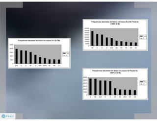 Early Modern Letters written by the half-illiterate