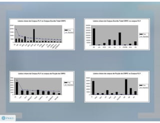 Early Modern Letters written by the half-illiterate