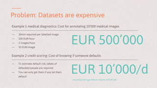 Problem: Datasets are expensive
Example 1 medical diagnostics: Cost for annotating 10’000 medical images
— 30min required per labelled image
— 100 EUR/hour
— 2 images/hour
— 50 EUR/image
EUR 500’000
Example 2 credit scoring: Cost of knowing if someone defaults
— To estimate default risk, labels of
defaulted people are required
— You can only get them if you let them
default
EUR 10’000/d
Assuming average default volume of EUR 10K
 
