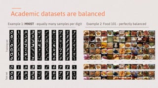 Academic datasets are balanced
Example 1: MNIST - equally many samples per digit Example 2: Food 101 - perfectly balanced
... ... ... ... ... ... ... ... ......
TrainingsetTestset
... ... ... ... ... ... ... ... ......
 