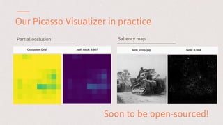 Our Picasso Visualizer in practice
Partial occlusion Saliency map
Soon to be open-sourced!
 