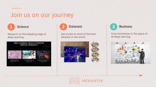 Join us on our journey
Science1 Datasets2 Business3
Research on the bleeding edge of
deep learning.
Get access to some of the best
datasets in the world.
Grow businesses in the space of
AI/deep learning
 