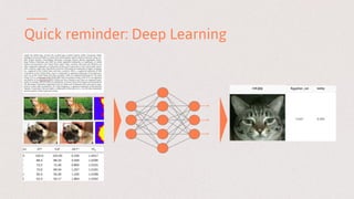 Quick reminder: Deep Learning
 