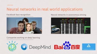 Neural networks in real world applications
Facebook face recognition Neural networks in autonomous driving
Companies working on deep learning
 