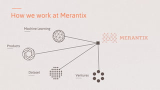 How we work at Merantix
Dataset
Ventures
Products
Machine Learning
 