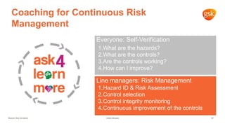 GSK Beyond Zero Accidents - EHS Congress 2020 | PPTX