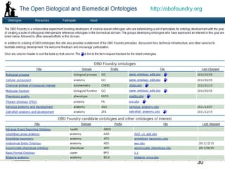 http://obofoundry.org




                  30
 