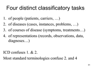 Four distinct classificatory tasks
1.   of people (patients, carriers, …)
2.   of diseases (cases, instances, problems, …)
3.   of courses of disease (symptoms, treatments…)
4.   of representations (records, observations, data,
     diagnoses…)

ICD confuses 1. & 2.
Most standard terminologies confuse 2. and 4
                                                        51
 