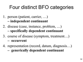 Four distinct BFO categories
1. person (patient, carrier, …)
   – independent continuant
2. disease (case, instance, problem, …)
   – specifically dependent continuant
3. course of disease (symptom, treatment…)
   – occurrent
4. representation (record, datum, diagnosis…)
   – generically dependent continuant

                                                52
 