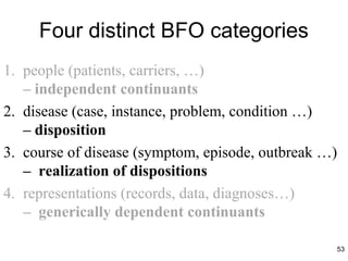 Four distinct BFO categories
1. people (patients, carriers, …)
   – independent continuants
2. disease (case, instance, problem, condition …)
   – disposition
3. course of disease (symptom, episode, outbreak …)
   – realization of dispositions
4. representations (records, data, diagnoses…)
   – generically dependent continuants

                                                  53
 
