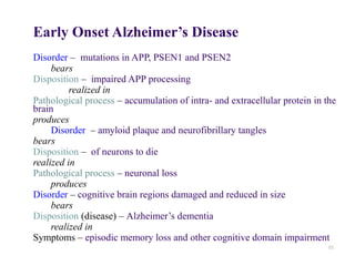 Early Onset Alzheimer’s Disease
Disorder – mutations in APP, PSEN1 and PSEN2
     bears
Disposition – impaired APP processing
          realized in
Pathological process – accumulation of intra- and extracellular protein in the
brain
produces
     Disorder – amyloid plaque and neurofibrillary tangles
bears
Disposition – of neurons to die
realized in
Pathological process – neuronal loss
     produces
Disorder – cognitive brain regions damaged and reduced in size
     bears
Disposition (disease) – Alzheimer’s dementia
     realized in
Symptoms – episodic memory loss and other cognitive domain impairment
                                                                            85
 