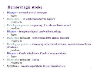 Hemorrhagic stroke
•   Disorder – cerebral arterial aneurysm
    – bears
•   Disposition – of weakened artery to rupture
    – realized in
•   Pathological process – rupturing of weakened blood vessel
    – produces
•   Disorder – Intraparenchymal cerebral hemorrhage
    – bears
•   Disposition (disease) – to increased intra-cranial pressure
    – realized in
•   Pathological process – increasing intra-cranial pressure, compression of brain
    structures
    – produces
•   Disorder – Cerebral ischemia, Cerebral neuronal death
    – bears
•   Disposition (disease) – stroke
    – realized in
•   Symptoms – weakness/paralysis, loss of sensation, etc
                                                                                 87
 