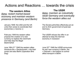 Berlin blockade and airlift for European Section students | PPT