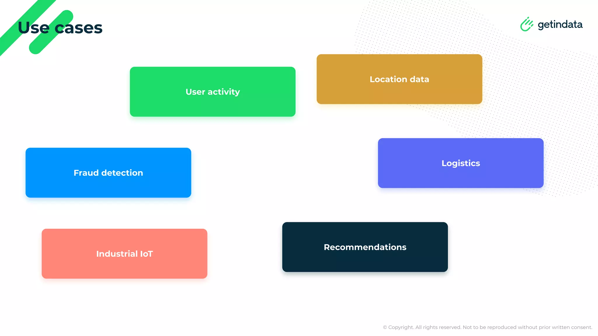 © Copyright. All rights reserved. Not to be reproduced without prior written consent. Use cases User activity Fraud detection Logistics Industrial IoT Location data Recommendations 