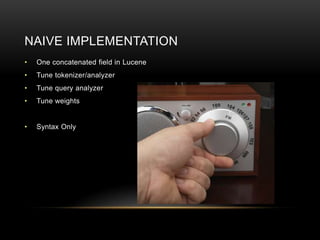NAIVE IMPLEMENTATION
•   One concatenated field in Lucene
•   Tune tokenizer/analyzer
•   Tune query analyzer
•   Tune weights


•   Syntax Only
 
