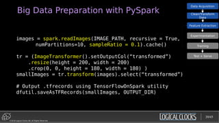 ©2018 Logical Clocks AB. All Rights Reserved
Big Data Preparation with PySpark
images = spark.readImages(IMAGE_PATH, recursive = True,
numPartitions=10, sampleRatio = 0.1).cache()
tr = (ImageTransformer().setOutputCol(“transformed”)
.resize(height = 200, width = 200)
.crop(0, 0, height = 180, width = 180) )
smallImages = tr.transform(images).select(“transformed”)
# Output .tfrecords using TensorFlowOnSpark utility
dfutil.saveAsTFRecords(smallImages, OUTPUT_DIR)
20/45
Feature Extraction
Experimentation
Training
Test + Serve
Data Acquisition
Clean/Transform
Data
 