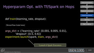 ©2018 Logical Clocks AB. All Rights Reserved
Hyperparam Opt. with Tf/Spark on Hops
def train(learning_rate, dropout):
[TensorFlow Code here]
args_dict = {'learning_rate': [0.001, 0.005, 0.01],
'dropout': [0.5, 0.6]}
experiment.launch(spark, train, args_dict)
Launch 6 Spark Executors
22/45
Feature Extraction
Experimentation
Training
Test + Serve
Data Acquisition
Clean/Transform
Data
 