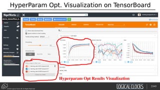 ©2018 Logical Clocks AB. All Rights Reserved
HyperParam Opt. Visualization on TensorBoard
23/45
Hyperparam Opt Results Visualization
 