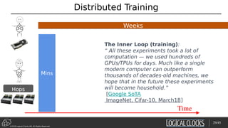 ©2018 Logical Clocks AB. All Rights Reserved
Distributed Training
29/45
WeeksWeeks
Time
The Inner Loop (training):
“ All these experiments took a lot of
computation — we used hundreds of
GPUs/TPUs for days. Much like a single
modern computer can outperform
thousands of decades-old machines, we
hope that in the future these experiments
will become household.”
[Google SoTA
ImageNet, Cifar-10, March18]
MinsMins
Hops
 