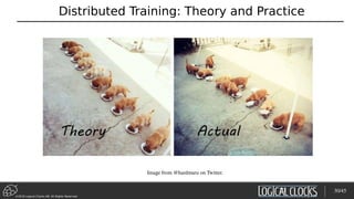 ©2018 Logical Clocks AB. All Rights Reserved
Distributed Training: Theory and Practice
30 30/45
Image from @hardmaru on Twitter.
 