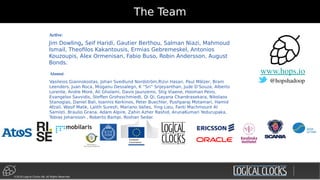 ©2018 Logical Clocks AB. All Rights Reserved
The Team
Jim Dowling, Seif Haridi, Gautier Berthou, Salman Niazi, Mahmoud
Ismail, Theofilos Kakantousis, Ermias Gebremeskel, Antonios
Kouzoupis, Alex Ormenisan, Fabio Buso, Robin Andersson, August
Bonds.
Active:
Alumni:
Vasileios Giannokostas, Johan Svedlund Nordström,Rizvi Hasan, Paul Mälzer, Bram
Leenders, Juan Roca, Misganu Dessalegn, K “Sri” Srijeyanthan, Jude D’Souza, Alberto
Lorente, Andre Moré, Ali Gholami, Davis Jaunzems, Stig Viaene, Hooman Peiro,
Evangelos Savvidis, Steffen Grohsschmiedt, Qi Qi, Gayana Chandrasekara, Nikolaos
Stanogias, Daniel Bali, Ioannis Kerkinos, Peter Buechler, Pushparaj Motamari, Hamid
Afzali, Wasif Malik, Lalith Suresh, Mariano Valles, Ying Lieu, Fanti Machmount Al
Samisti, Braulio Grana, Adam Alpire, Zahin Azher Rashid, ArunaKumari Yedurupaka,
Tobias Johansson , Roberto Bampi, Roshan Sedar.
www.hops.io
@hopshadoop
 