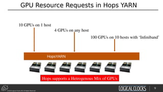 ©2018 Logical Clocks AB. All Rights Reserved
GPU Resource Requests in Hops YARN
HopsYARNHopsYARN
10 GPUs on 1 host
100 GPUs on 10 hosts with ‘Infiniband’
Hops supports a Hetrogenous Mix of GPUs
4 GPUs on any host
9
 