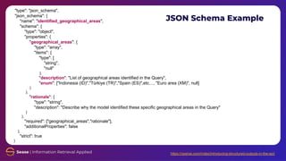 Json Modeling Language AI-Powered Search Results Navigation with LLMs & JSON Schema | PDF