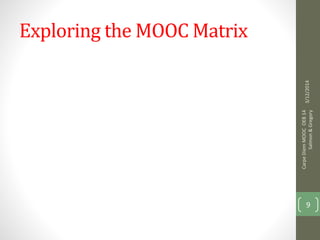 Exploring the MOOC Matrix 
3/12/2014 
Carpe Diem MOOC OEB 14 
Salmon & Gregory 
9 
 