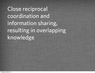 Close reciprocal
             coordination and
             information sharing,
             resulting in overlapping
             knowledge




Tuesday, April 24, 12
 
