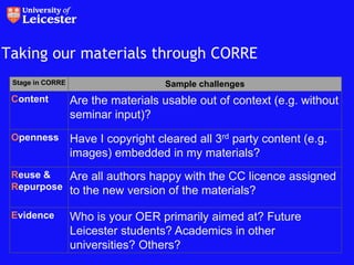 Taking our materials through CORRE
 Stage in CORRE                      Sample challenges
 Content          Are the materials usable out of context (e.g. without
                  seminar input)?
 Openness         Have I copyright cleared all 3rd party content (e.g.
                  images) embedded in my materials?
 Reuse &   Are all authors happy with the CC licence assigned
 Repurpose to the new version of the materials?

 Evidence         Who is your OER primarily aimed at? Future
                  Leicester students? Academics in other
                  universities? Others?
 