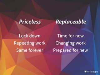 ernoaapa
Replaceable
Time for new
Changing work
Prepared for new
Priceless
Lock down
Repeating work
Same forever
 