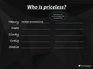 Who is priceless?
Write down the
core knowledge what
the people have
ernoaapa
Image processingHenry
Matt
Cindy
Craig
Shelia
 
