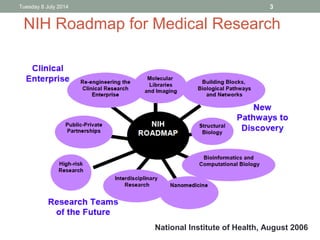 NIH Roadmap for Medical Research
Tuesday 8 July 2014 3
National Institute of Health, August 2006
 