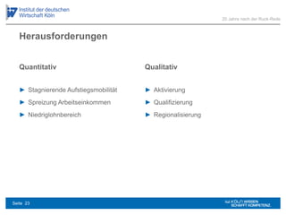Herausforderungen
Quantitativ
► Stagnierende Aufstiegsmobilität
► Spreizung Arbeitseinkommen
► Niedriglohnbereich
Qualitativ
► Aktivierung
► Qualifizierung
► Regionalisierung
20 Jahre nach der Ruck-Rede
Seite 23
 