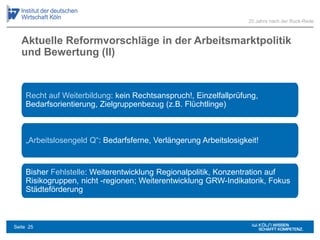 Aktuelle Reformvorschläge in der Arbeitsmarktpolitik
und Bewertung (II)
Recht auf Weiterbildung: kein Rechtsanspruch!, Einzelfallprüfung,
Bedarfsorientierung, Zielgruppenbezug (z.B. Flüchtlinge)
Bisher Fehlstelle: Weiterentwicklung Regionalpolitik, Konzentration auf
Risikogruppen, nicht -regionen; Weiterentwicklung GRW-Indikatorik, Fokus
Städteförderung
20 Jahre nach der Ruck-Rede
„Arbeitslosengeld Q“: Bedarfsferne, Verlängerung Arbeitslosigkeit!
Seite 25
 