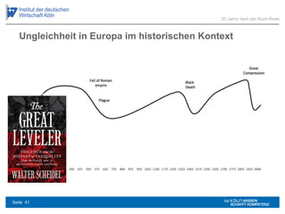Ungleichheit in Europa im historischen Kontext
20 Jahre nach der Ruck-Rede
Seite 41
 