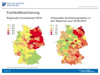 Quellen: Bundesagentur für Arbeit 2016; eigene Berechnungen
Regionaler Ersatzbedarf 2016 Unbesetzte Ausbildungsstellen in
den Regionen zum 30.09.2015
Fachkräftesicherung
20 Jahre nach der Ruck-Rede
Seite 45
 