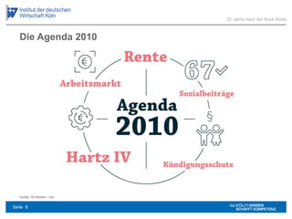 Die Agenda 2010
Quelle: IW Medien / iwd
20 Jahre nach der Ruck-Rede
Seite 8
 