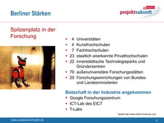 Berliner Stärken

Spitzenplatz in der
Forschung                       4 Universitäten
                                4 Kunsthochschulen
                                7 Fachhochschulen
                                23 staatlich anerkannte Privathochschulen
                                22 innerstädtische Technologieparks und
                                    Gründerzentren
                                70 außeruniversitäre Forschungsstätten
                                20 Forschungseinrichtungen von Bundes-
                                    und Landesministerien

                               Botschaft in der Industrie angekommen
                                Google Forschungszentrum
                                ICT-Lab des EICT
                                T-Labs
                                                          Quelle:http://www.berlin-sciences.com

www.projektzukunft.berlin.de                                                                  5
 