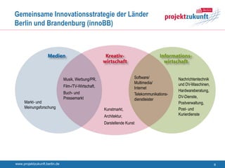 Gemeinsame Innovationsstrategie der Länder
Berlin und Brandenburg (innoBB)




                               Musik, Werbung/PR,                      Software/             Nachrichtentechnik
                                                                       Multimedia/           und DV-Maschinen,
                               Film-/TV-Wirtschaft,                    Internet
                                                                                             Hardwareberatung,
                               Buch- und                               Telekommunikations-
                               Pressemarkt                                                   DV-Dienste,
                                                                       dienstleister
     Markt- und                                                                              Postverwaltung,
     Meinungsforschung                                Kunstmarkt,                            Post- und
                                                      Architektur,                           Kurierdienste

                                                      Darstellende Kunst




www.projektzukunft.berlin.de                                                                                      8
 