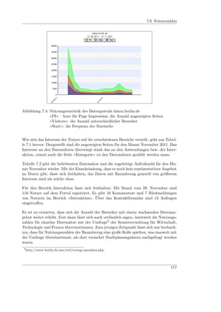 7.6 Nutzerzahlen




Abbildung 7.4: Nutzungsstatistik des Datenportals daten.berlin.de
               »PI« – kurz für Page Impression: die Anzahl angezeigten Seiten
               »Visitors«: die Anzahl unterschiedlicher Besucher
               »Start«: die Frequenz der Startseite


Wie sich das Interesse der Nutzer auf die verschiedenen Bereiche verteilt, geht aus Tabel-
le 7.1 hervor. Dargestellt sind die angezeigten Seiten für den Monat November 2011. Das
Interesse an den Datensätzen überwiegt stark das an den Anwendungen bzw. der Inter-
aktion, zumal auch die Seite »Kategorie« zu den Datensätzen gezählt werden muss.

Tabelle 7.2 gibt die beliebtesten Datensätze und die zugehörige Aufrufszahl für den Mo-
nat November wieder. Mit der Einschränkung, dass es noch kein repräsentatives Angebot
an Daten gibt, lässt sich festhalten, das Daten mit Raumbezug generell von größerem
Interesse sind als solche ohne.

Für den Bereich Interaktion lässt sich festhalten: Mit Stand vom 29. November sind
110 Nutzer auf dem Portal registriert. Es gibt 16 Kommentare und 7 Rückmeldungen
von Nutzern im Bereich »Interaktion«. Über das Kontaktformular sind 13 Anfragen
eingetroﬀen.

Es ist zu erwarten, dass sich die Anzahl der Besucher mit einem wachsenden Datenan-
gebot weiter erhöht. Erst dann lässt sich auch verlässlich sagen, inwieweit die Nutzungs-
zahlen für einzelne Datensätze mit der Umfrage9 der Senatsverwaltung für Wirtschaft,
Technologie und Frauen übereinstimmen. Zum jetzigen Zeitpunkt lässt sich nur beobach-
ten, dass für Nutzungsszahlen der Raumbezug eine große Rolle spielten, was insoweit mit
der Umfrage übereinstimmt, als dort vermehrt Stadtplanungsdaten nachgefragt worden
waren.
 9
     http://www.berlin.de/sen/wtf/voting/opendata.php.




                                                                                      117
 